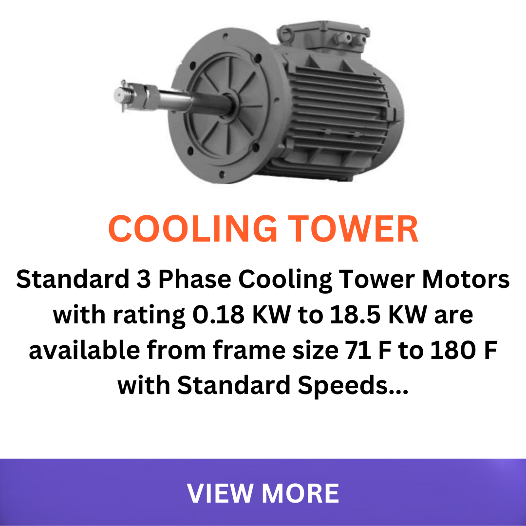 Electric motor systems are predictable to account for 46% of worldwide power use. convert electrical energy to mechanical power, they rotate pumps, force (1)